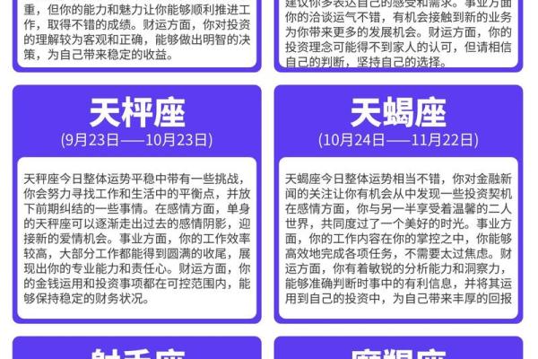 测试哪个星座适合什么工作