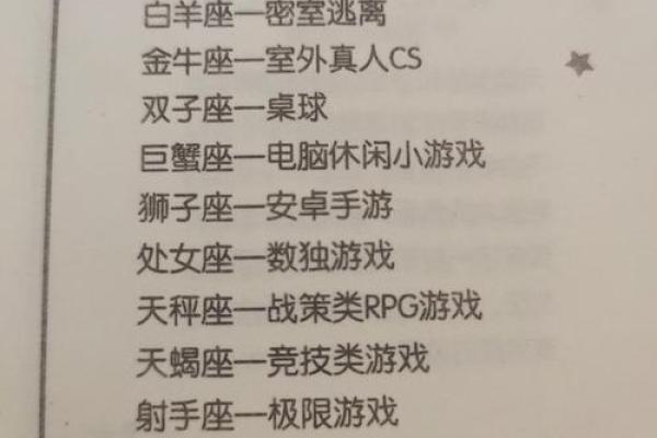 哪些星座在等待着最后的结果时