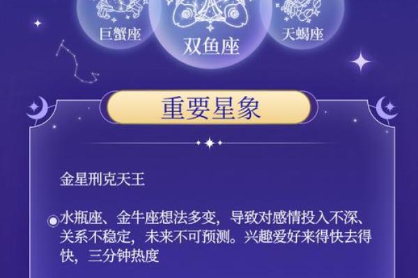 十二月星座运势应注意什么