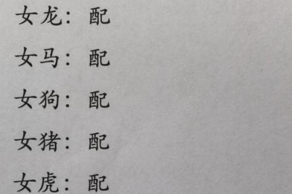 十二星座哪些生肖女最美丽