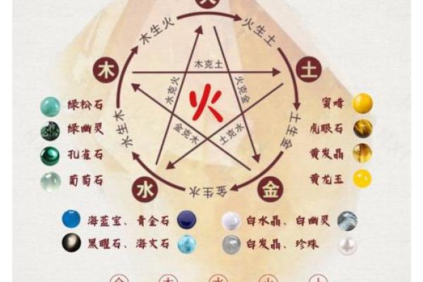 算命中火命最厉害的是哪种火 算命中火命最厉害的是哪种火