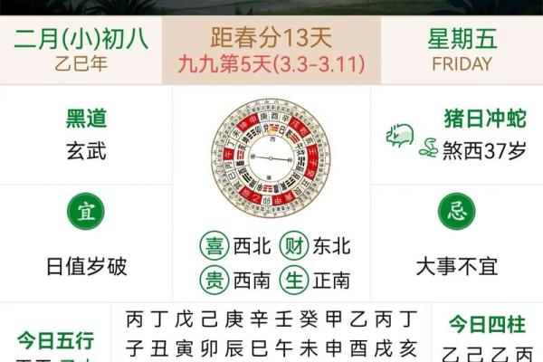 1996二月初八算命 1996二月初八算命