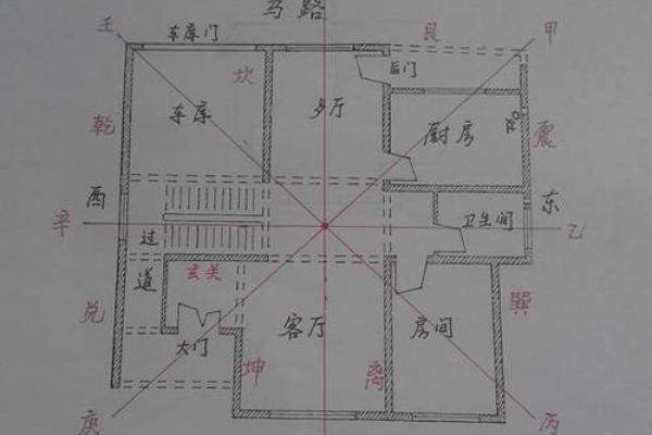 建房子怎么样看风水 建房子怎么样看风水
