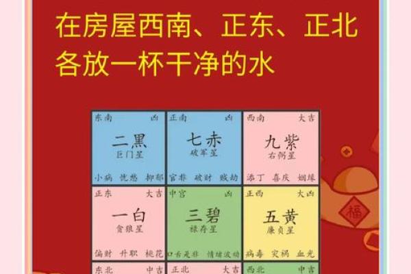 家里财位在哪里适合放什么东西及风水禁忌