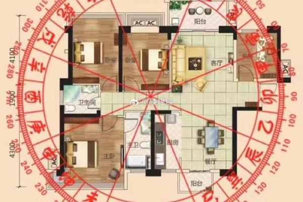 居家风水学图 居家风水学图