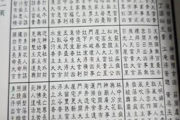 周公灵签与卦对应