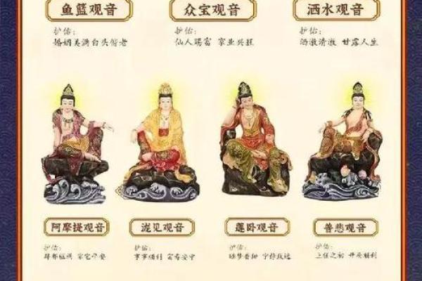 观音菩萨七十二香谱 观音菩萨七十二香谱