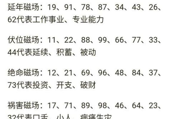 号码测试吉凶最准确 号码测试吉凶最准确