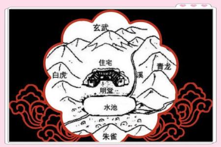 风水中的白虎煞，表示什么意思