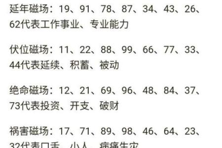 号码测试吉凶最准确