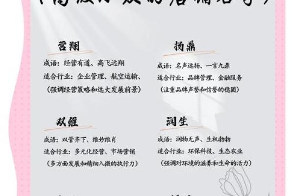 如何给一个新品牌起个好名字-姓名学-华易网姓名 如何给一个新品牌起个好名字-姓名学-华易网姓名