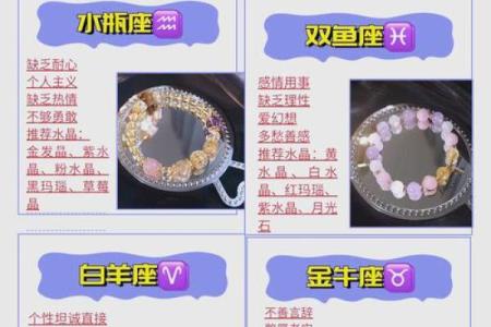 12星座手链大小怎么调