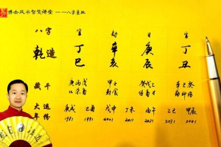 数字八字断财运,八字断财运的预测方法