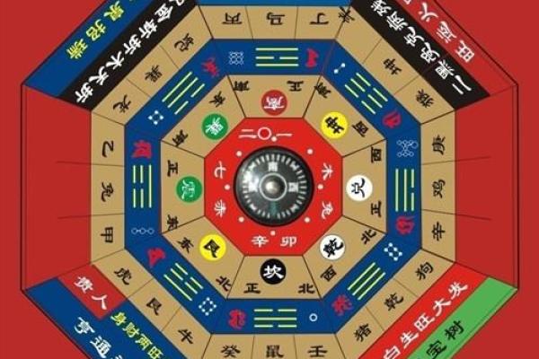 施工影响风水 解释