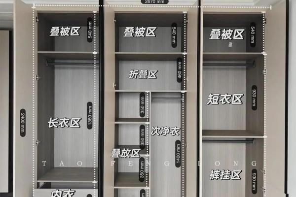 大厅装衣柜风水