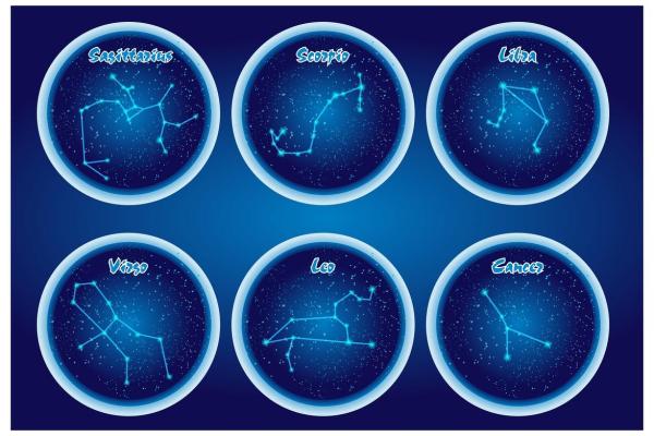 如何将天文学中的二十四个星座进行划分