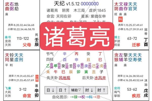 紫微斗数诸星落命宫之：空亡详解