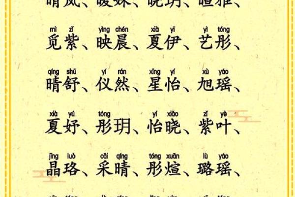 带火八字取名攻略：如何为宝宝择名？