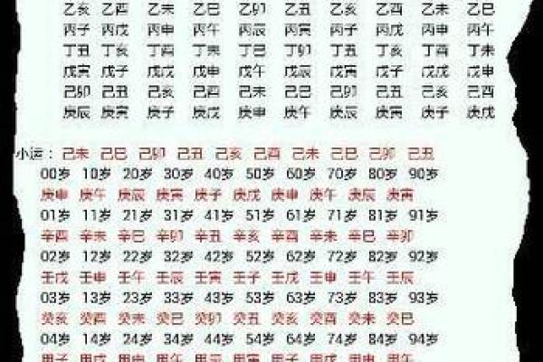 命理八字精确分析,批八字算命最准的生辰八字算命 命理八字精确分析,批八字算命最准的生辰八字算命