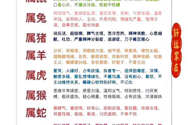 星座和什么属相最合适