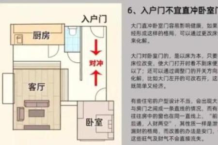 厕所风水：这样做，让你不漏财