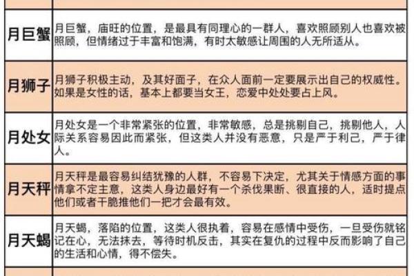 10月2号什么星座 这一天出生的人运势如何