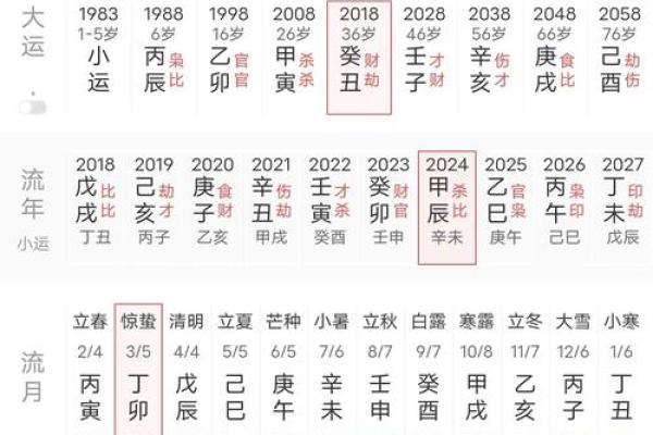2019年5月18号丑时出生的男孩如何起名姓名