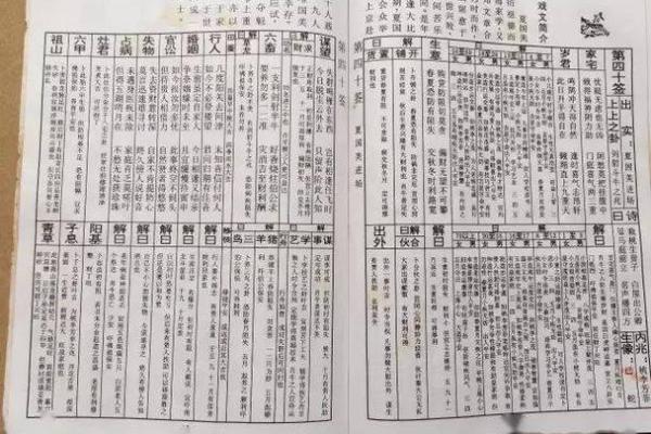 五台山佛像求什么灵签