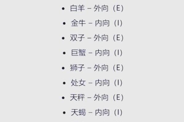 最萌身高星座TOP10，性格特点及配对分析