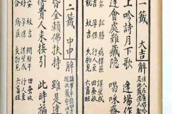 观音灵签九十一解签