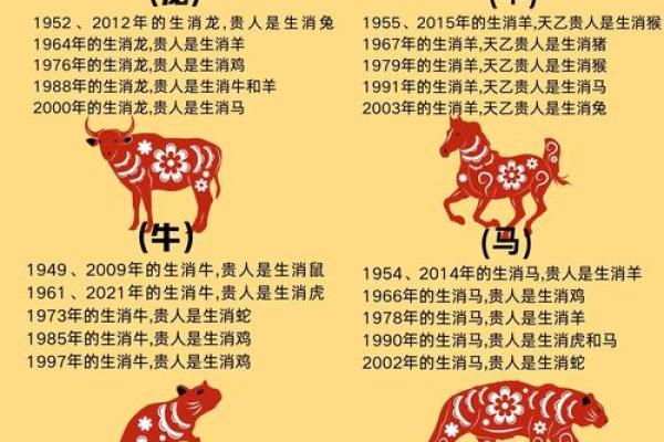 属鼠和属蛇的八字合不合得来,属蛇的跟属鼠的合财吗
