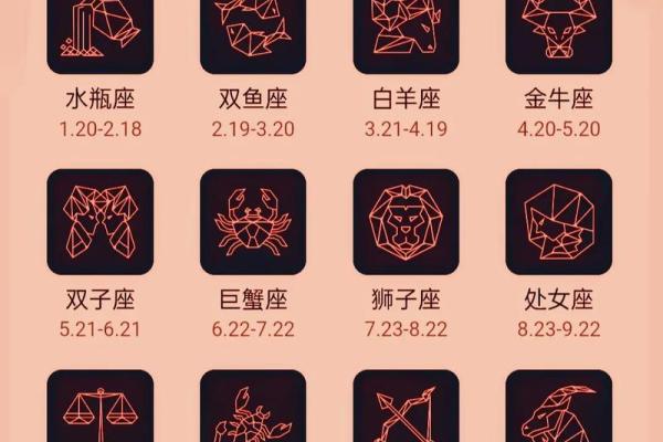 三分钟看穿12星座男对你是否真心