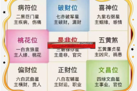 小区装修房子也要看风水吗