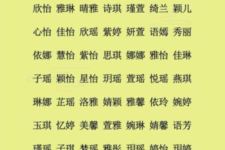 2020年立春出生的女孩新潮好听的乳名小名姓名