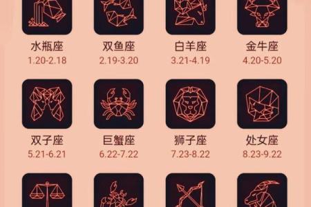 三分钟看穿12星座男对你是否真心