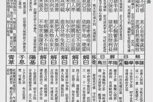 抽签佛祖灵签解签详解