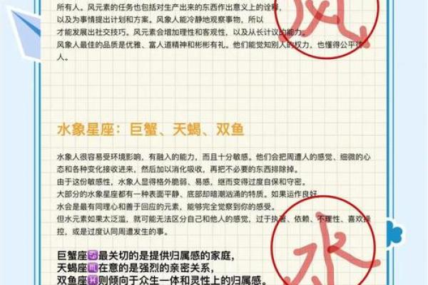 心理测试小程序适合什么星座