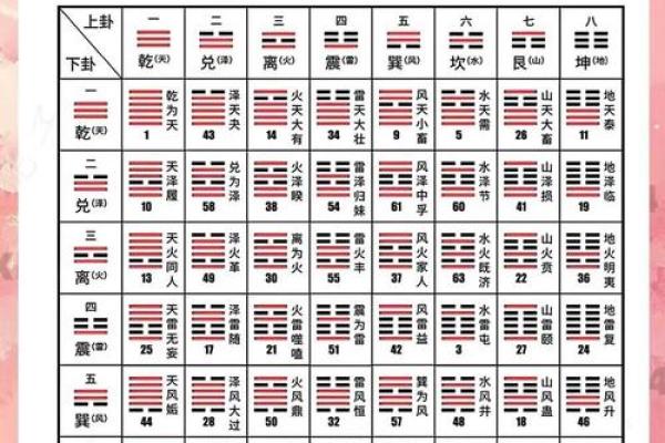 姓名八字吉凶测算 姓名八字吉凶测算