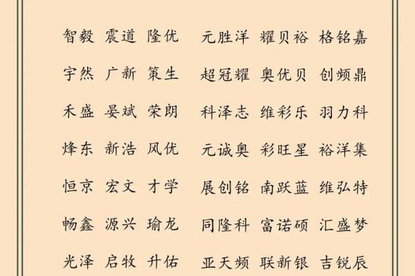 店铺名称查询吉祥测算,企业取名字大全免费测试 店铺名称查询吉祥测算,企业取名字大全免费测试