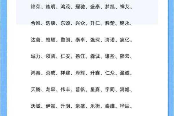 店铺名称查询吉祥测算,企业取名字大全免费测试 店铺名称查询吉祥测算,企业取名字大全免费测试