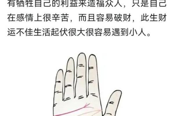 图解:手相纵欲线算命 图解:手相纵欲线算命
