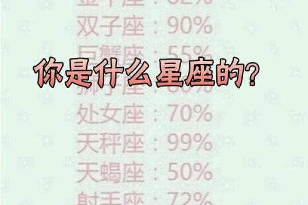 快手怎么去掉星座教程呢