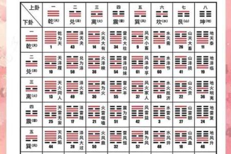 姓名八字吉凶测算