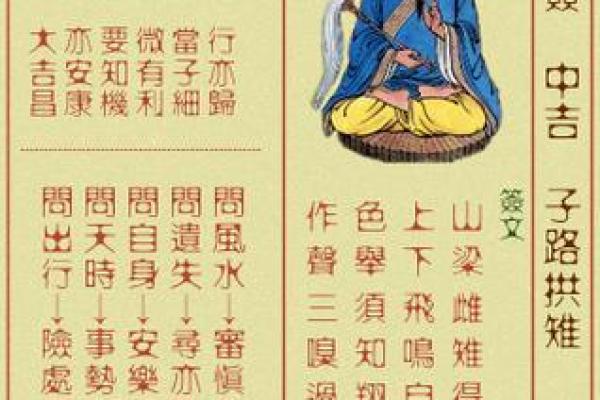 黄大仙灵签第81签解签