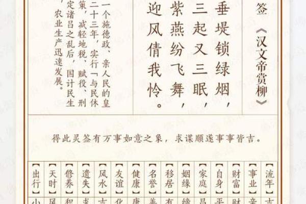 玄天上帝感应灵签11签