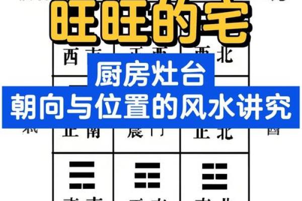 风水房屋朝向，风水房屋朝向怎么看