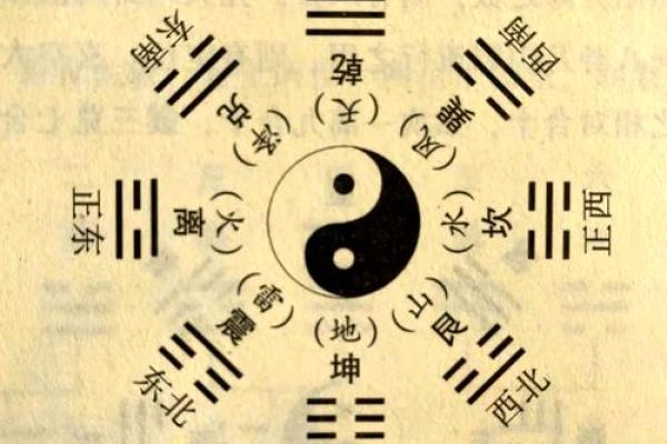 形势派风水，形势派风水口诀