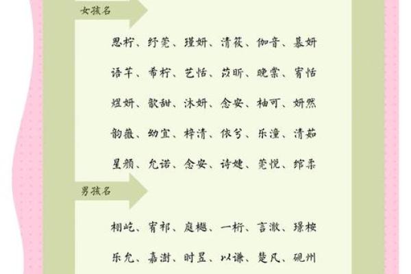 1月份出生的属蛇男孩如何取名姓名