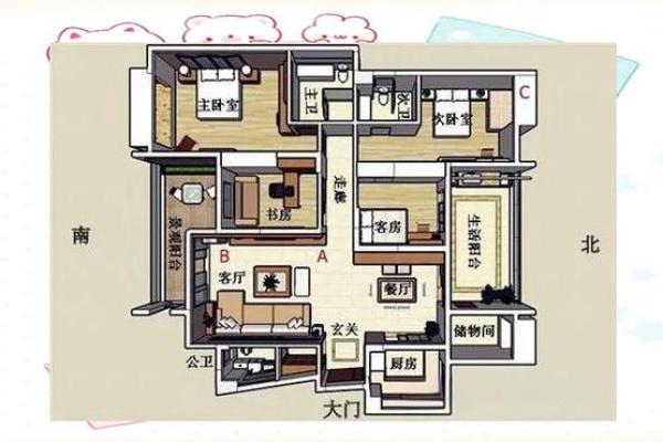 女生住哪个方位的卧室风水好呢