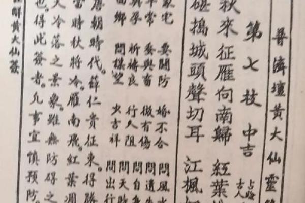 黄大仙灵签有多少签